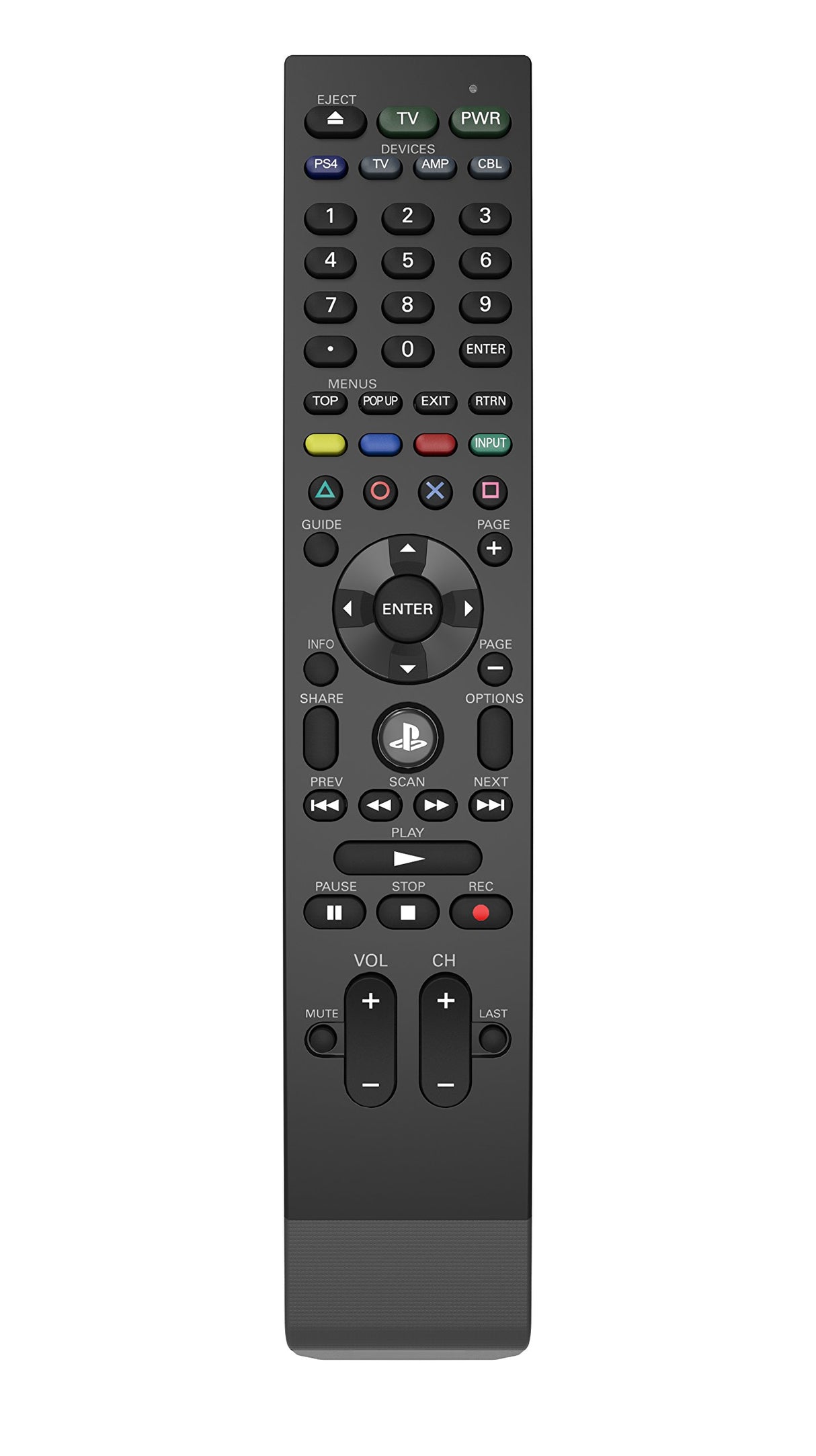 Playstation Universal Media Remote - (LS) (Playstation 4)